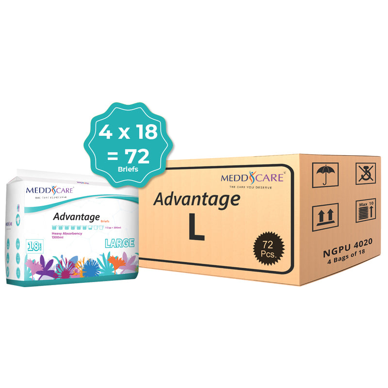 Advantage Overnight Brief