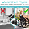 Curved Anti-Tippers