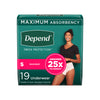 Underwear - Maximum Absorbency - Women's