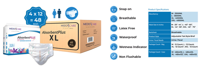 Meddcare Absorbent Plus