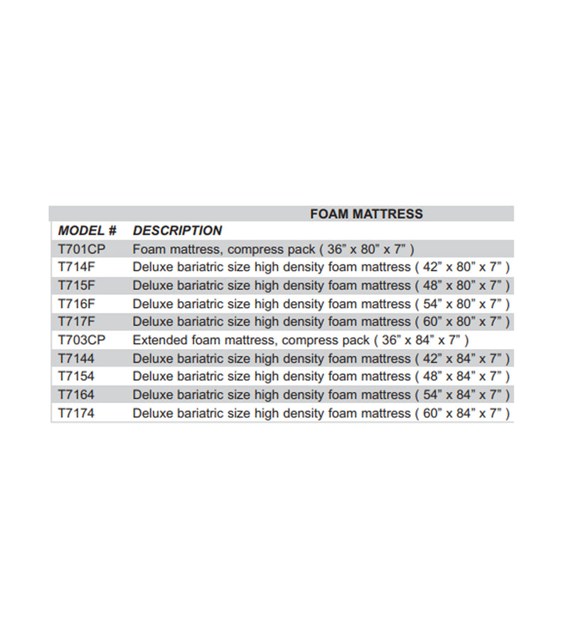 Deluxe Pressure Reduction Mattress